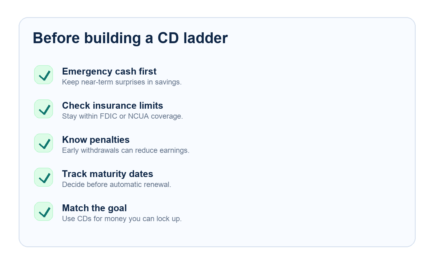 CD ladder decision checklist