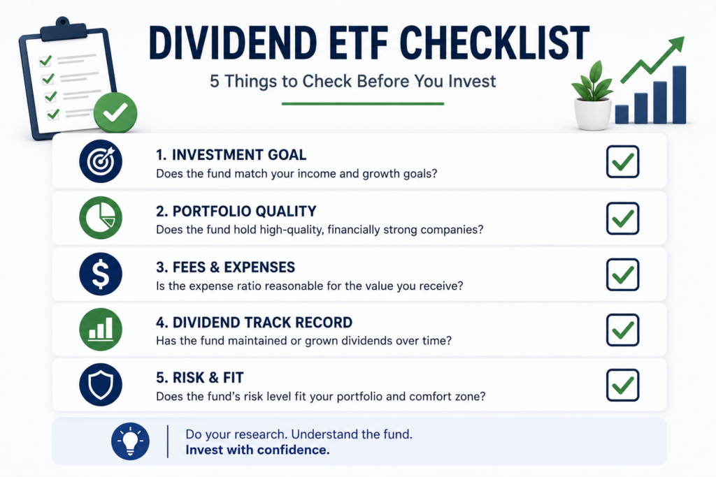 dividend ETF checklist