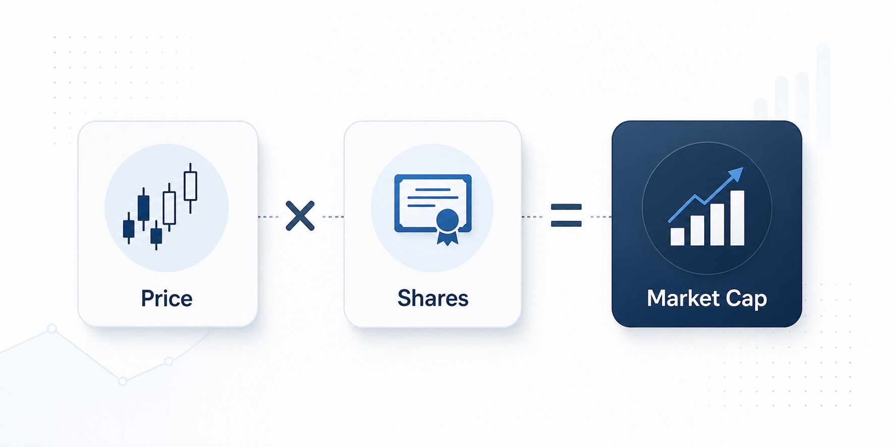 what is market capitalization company size visual